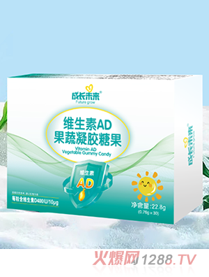 ���L(zh��ng)δ��(l��i)�S����AD�������z�ǹ�